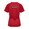 HB Ludwigsburg – hmlCore 2.0 Jersey Women, Trikot