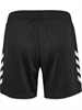 HB Ludwigsburg – hmlCore 2.0 Training Shorts Women, Trainingshose