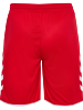 HB Ludwigsburg – hmlCore 2.0 Shorts Men, Shorts
