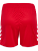 HB Ludwigsburg – hmlCore 2.0 Shorts Women, Shorts