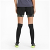Puma - IndividualCUP, Damen Shorts