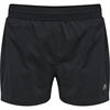Newline - Core, Damen Rennshorts