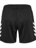 Hummel - hmlCORE 2.0 Trainings Shorts, kurze Hose