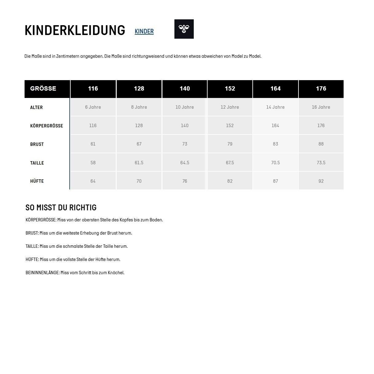 SSV ZUFFENHAUSEN – Hummel SET KIDS BASIS